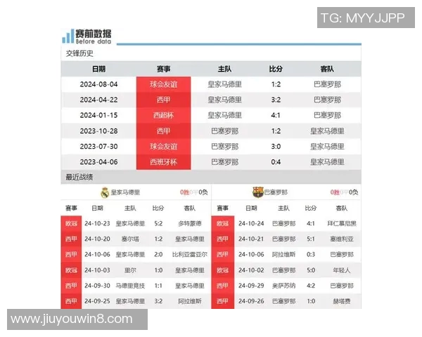 西塞回忆04年转会风波曾接近巴萨皇马最终选择利物浦的原因